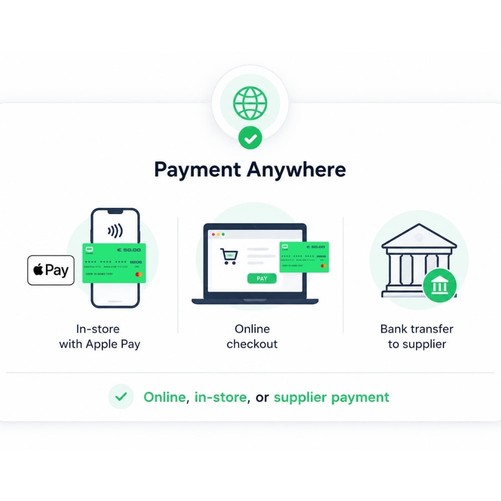 Q-Card Blog Image The future of Corporate Cards