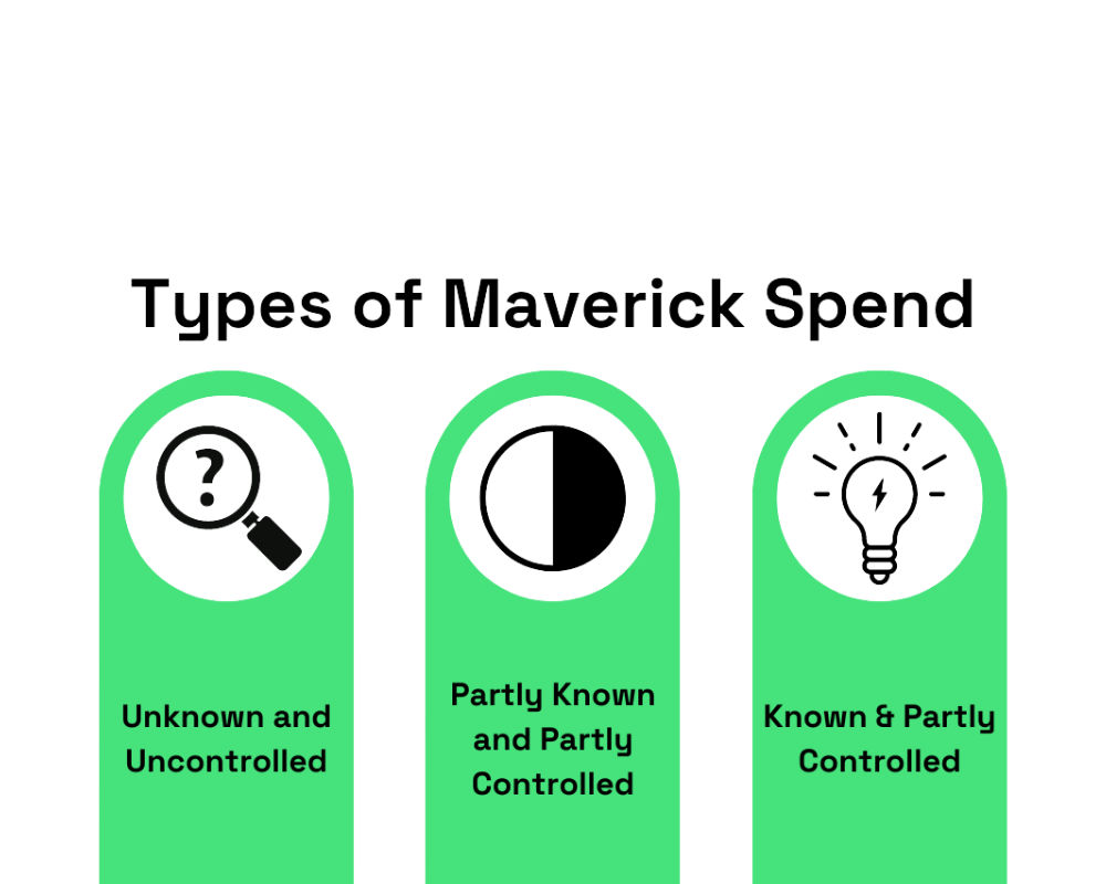 QCARD MAVERICK BLOG BODY